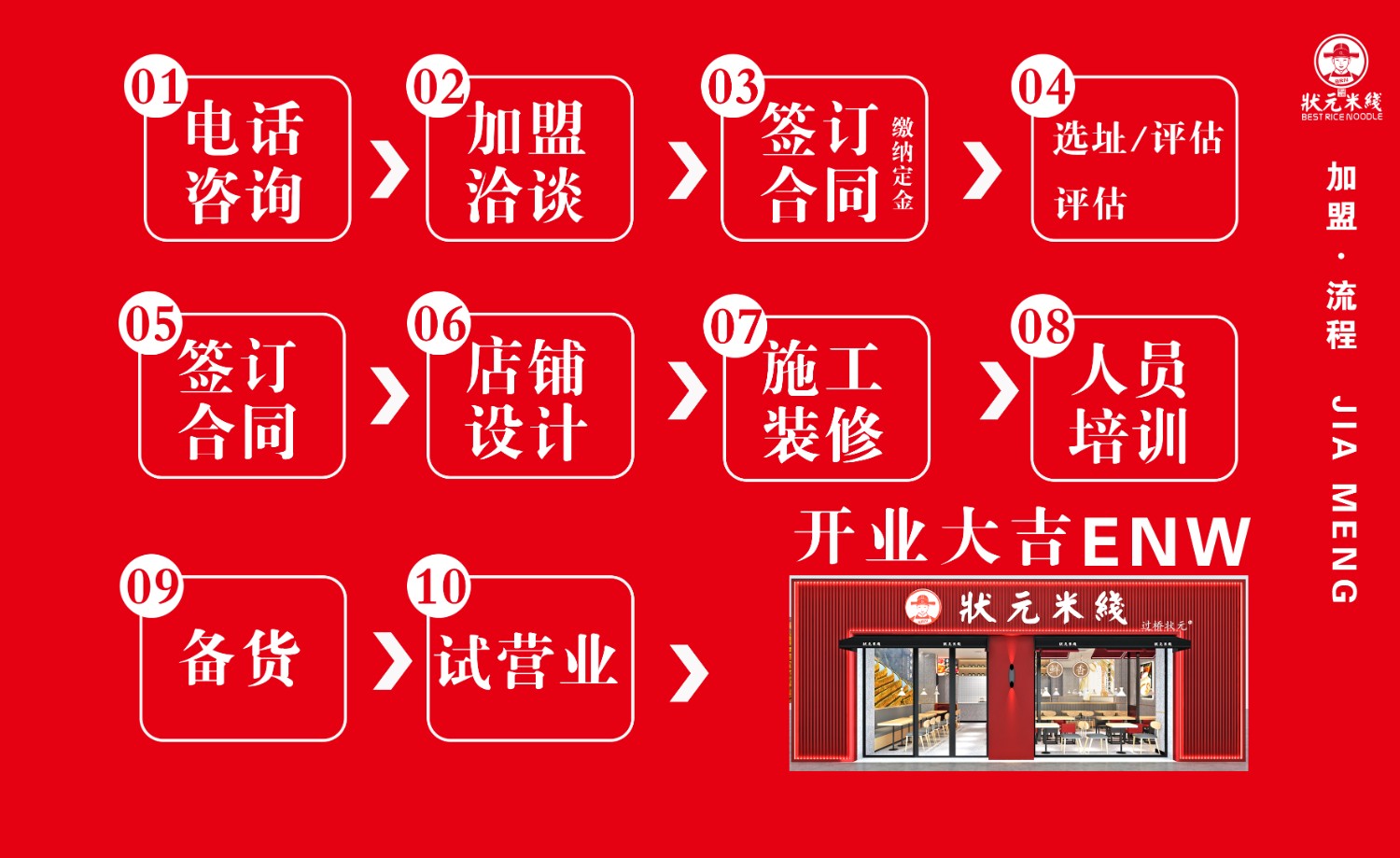 米線加盟好項目，餐飲創(chuàng)業(yè)好品牌！狀元米線17年運營經(jīng)驗豐富，自有工廠扶持！開店無憂！全國合作熱線：400-967-2208